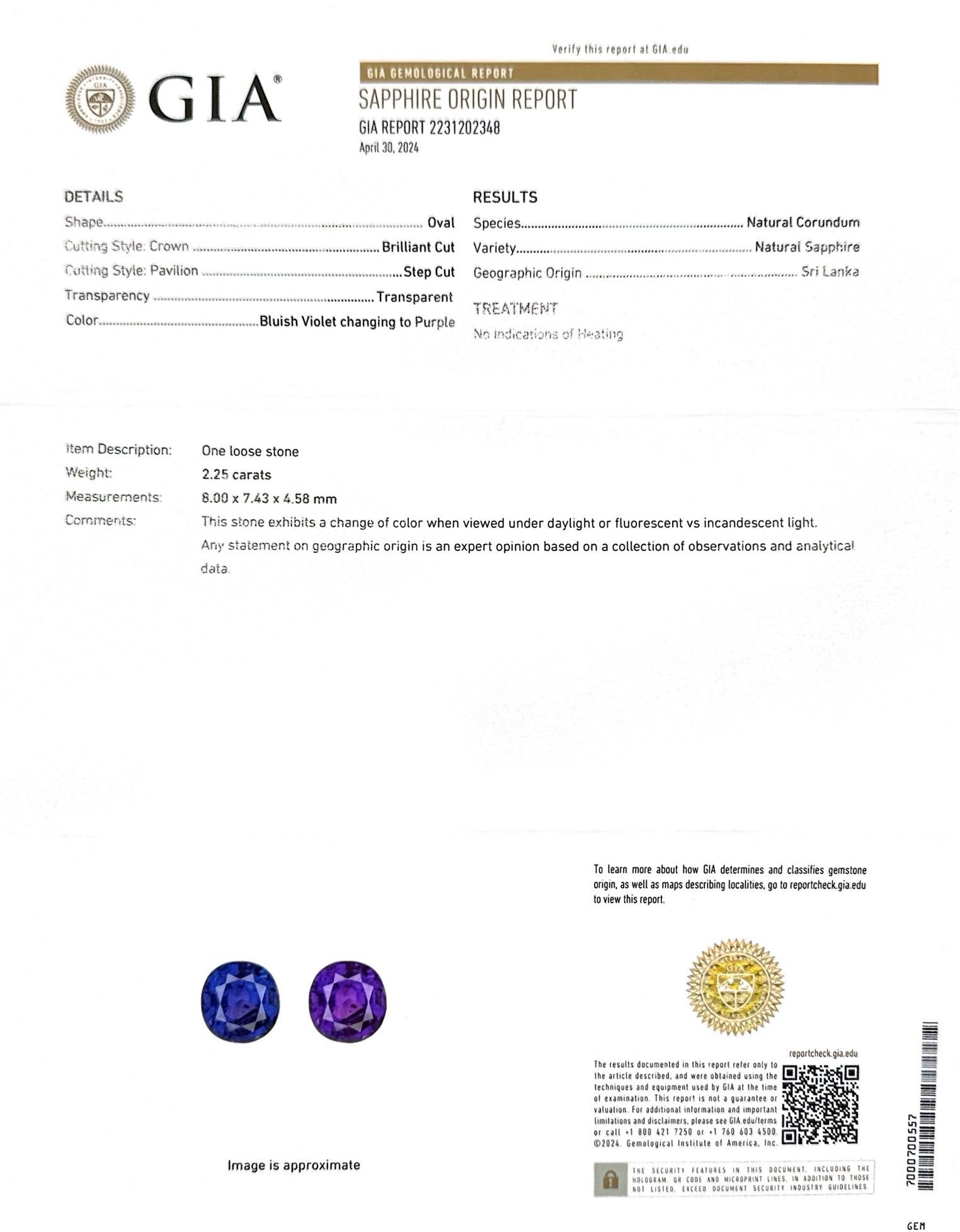 Art Deco 2.25 Ct. Color Change Sapphire & Diamond Cluster Ring
