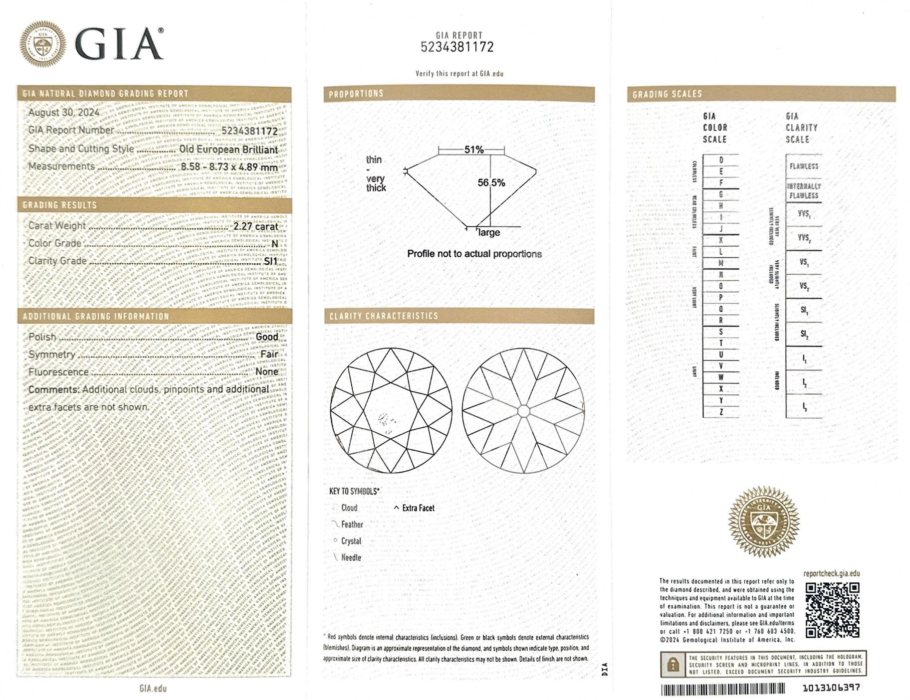 Victorian 2.27 Ct. Old European Cut Diamond Solitaire Engagement Ring GIA certificate
